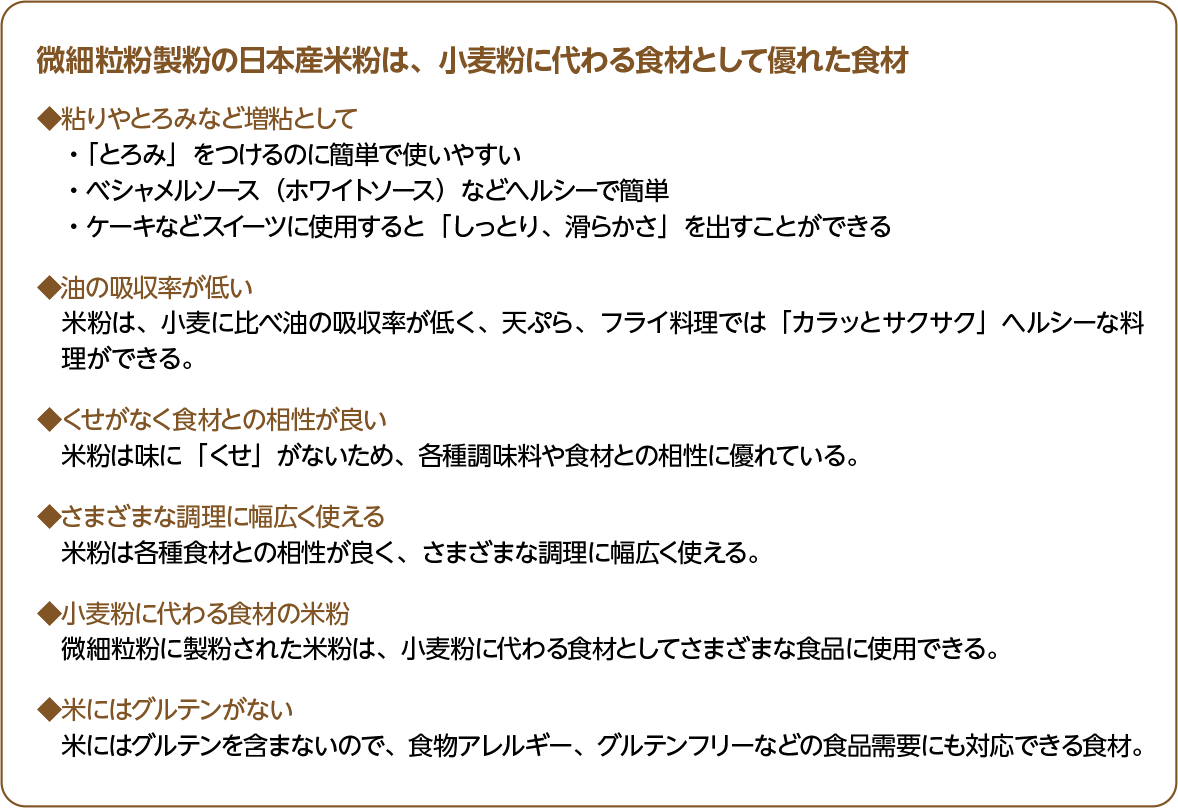 米粉の調理における特性